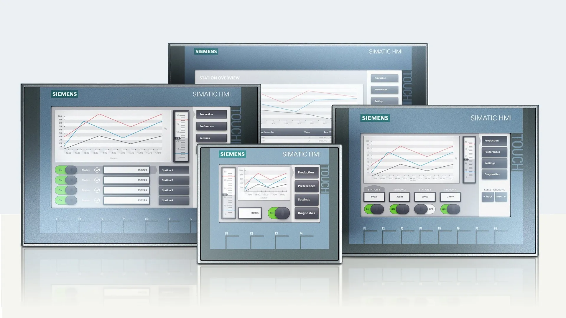 Siemens hmi